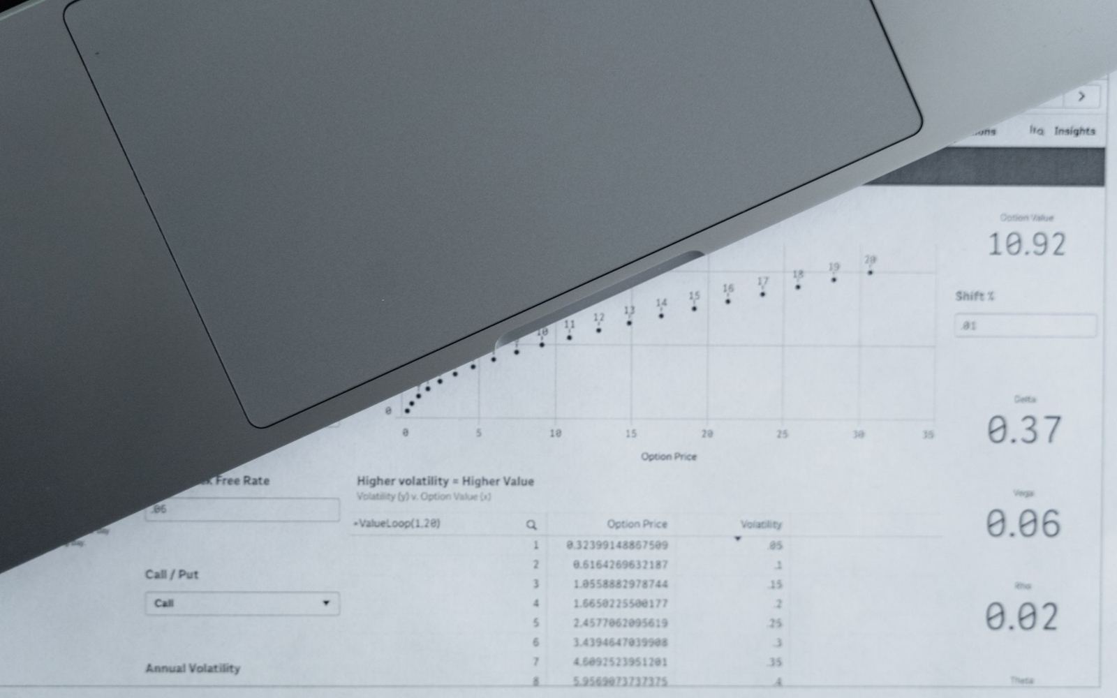 Printed reports and a laptop on a desk